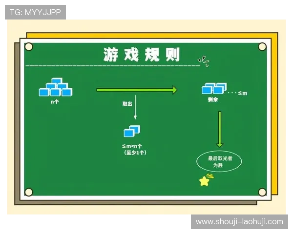 深入学习老虎机规则和打法图解:优化游戏策略实现稳定盈利的方法 深入学习老虎机规则和打法图解:优化游戏策略实现稳定盈利的方法