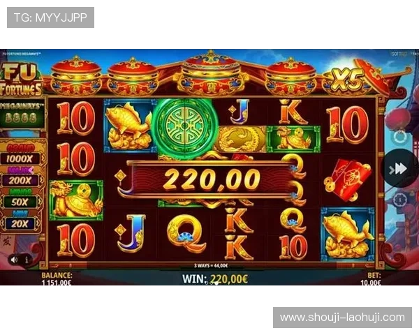 经典老虎机在线游戏让玩家感受传统与创新完美结合的娱乐盛宴