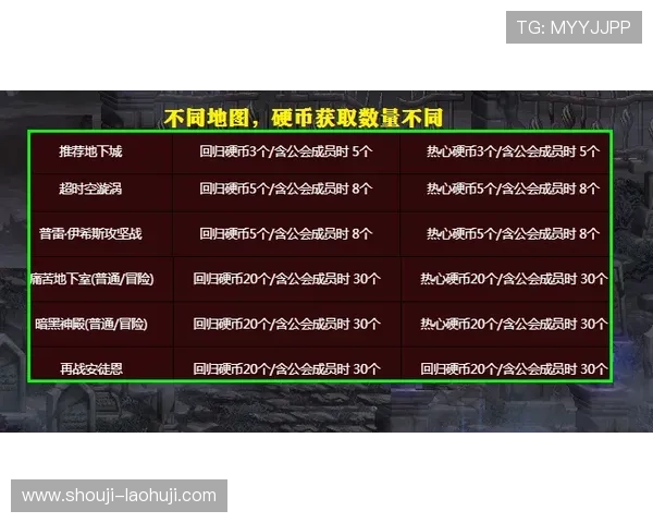 专业玩家必看赌真钱的老虎机app选择技巧与安全保障措施详解