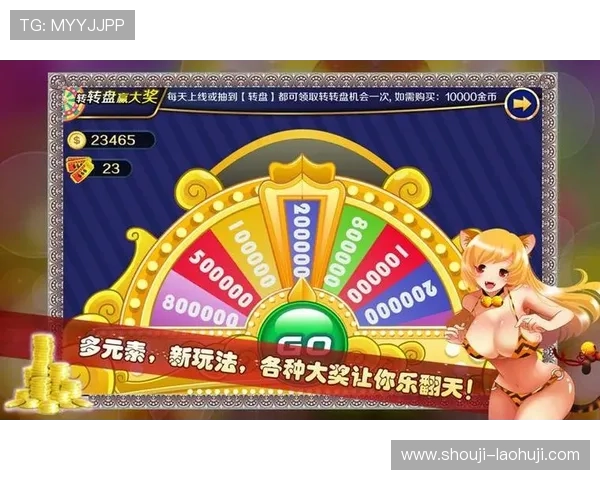 单机游戏老虎机的历史发展与未来趋势，了解行业最新动态