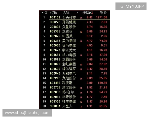 如何在老虎机 jackpot游戏中提升中奖概率实现财富自由 如何在老虎机 jackpot游戏中提升中奖概率实现财富自由