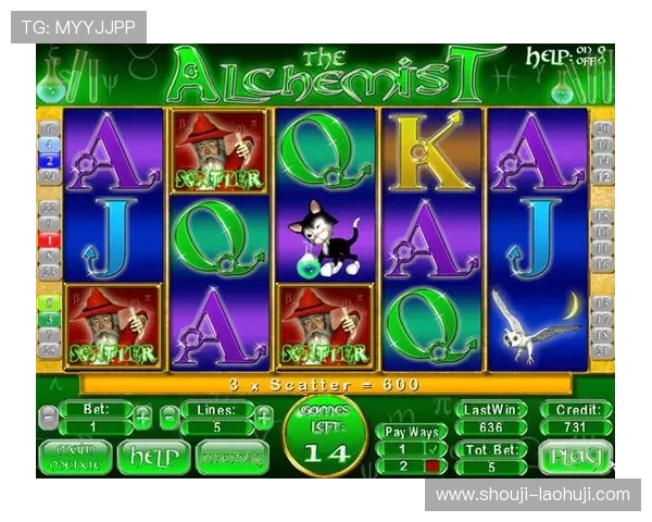 老虎机单机游戏手机版安全稳定,保证玩家的游戏体验和个人信息安全 老虎机单机游戏手机版安全稳定,保证玩家的游戏体验和个人信息安全