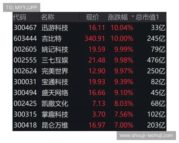老虎机平台官网专业运营团队，提供专业的游戏指导和优质的客户服务体验