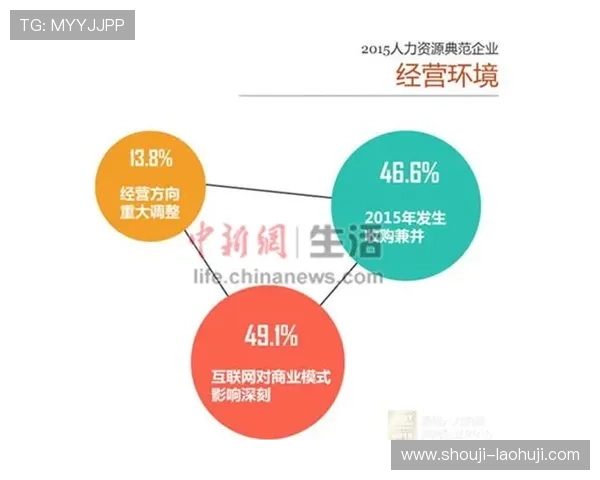 老虎机经销商在市场竞争中的优势与应对策略详解