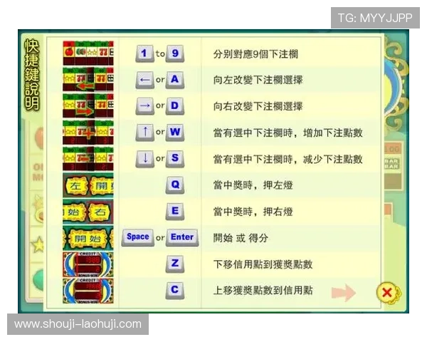 老虎机规则和打法图解详解：从入门到精通的完整操作指南与实战技巧