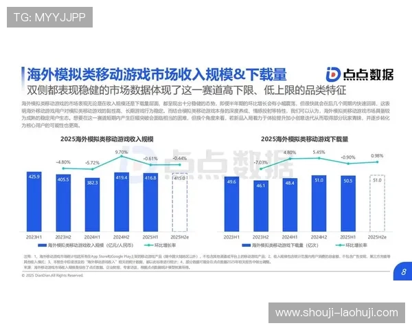 全面解析海外slots游戏的热门类型与最新趋势推荐 全面解析海外slots游戏的热门类型与最新趋势推荐