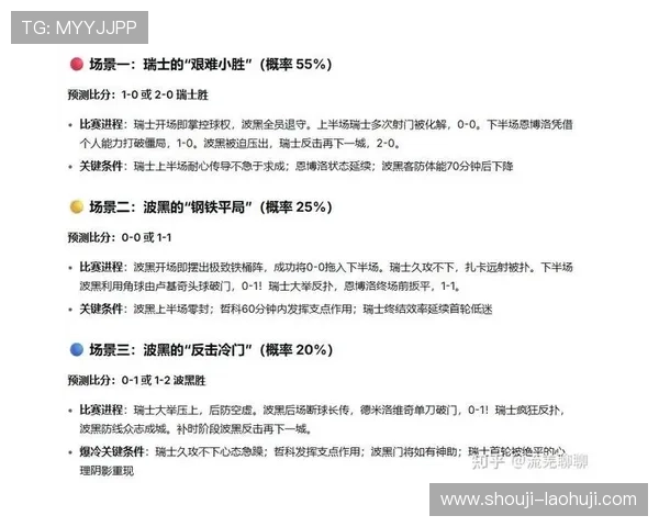 世界杯瑞士波黑比赛中越位次数统计数据及其对战术布局的启示分析